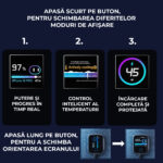 Incarcator 45W Turbo Fast Charge GaN cu Afisaj Digital TFT DaDen, 1x USB Type-C, Incarcare Rapida Power Delivery PD 3.2 AVS, Monitorizare Putere si Temperatura, Protectie Inteligenta, Gri - imagine 11